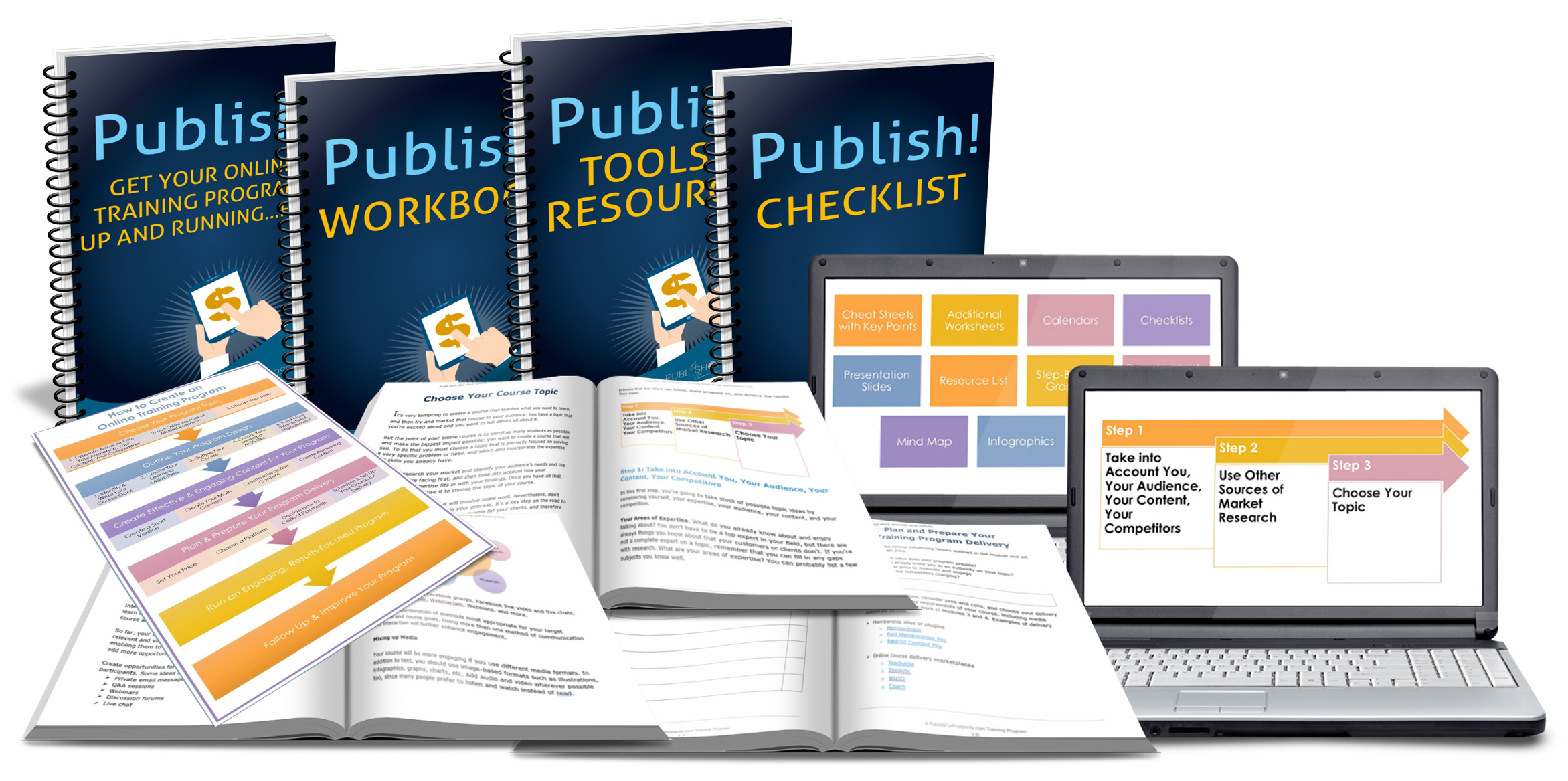 Publish! Get Your Online Training Program Up and Running...Fast